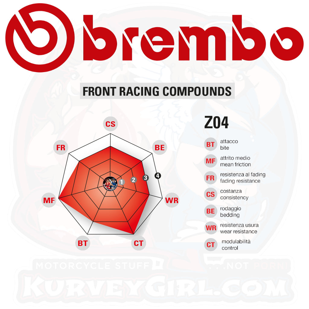 brembo : Racing Bremsbeläge RB-Z04 [107.A486.39]
